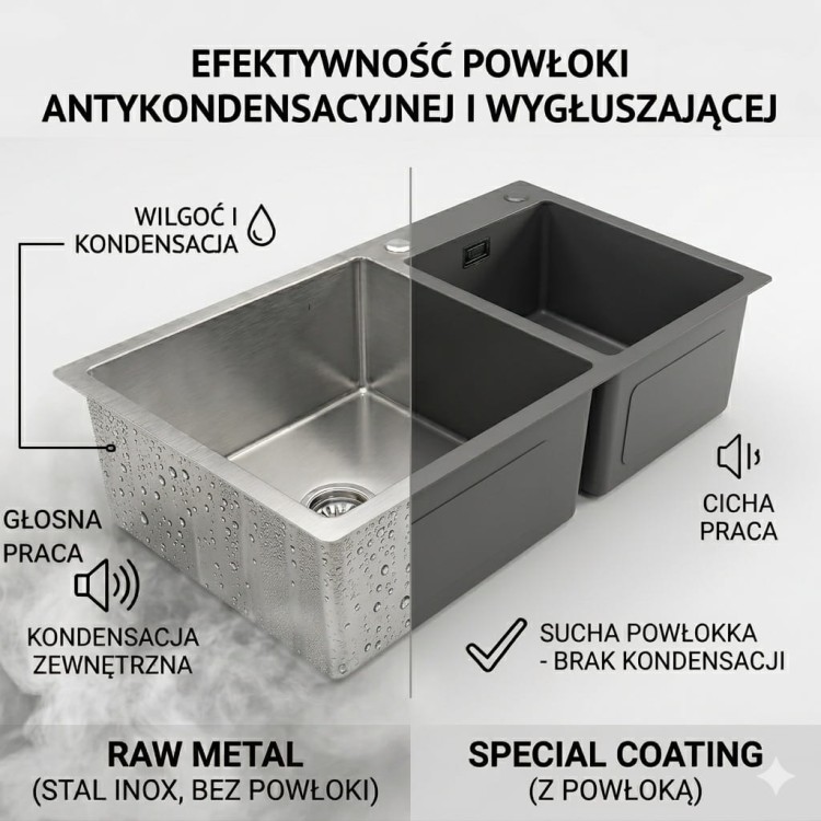 Antykondensacyjna powłoka zlewozmywaka czarnego